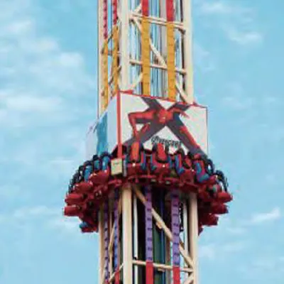 different types of roller coasters